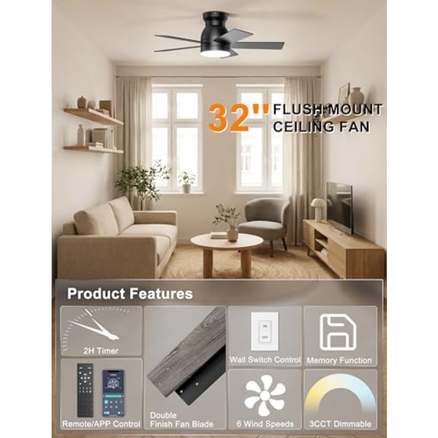 Ceilg Fans with Lights, Low Pr - Ceiling Fan Low Profile Flush Mount 评论和价格