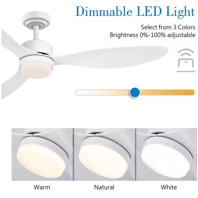 Modern LED Ceiling Fan lamps D - Ceiling Fan Led 3 Blade Modern 评论和价格