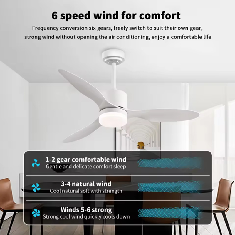 Modern LED Ceiling Fan lamps D - Ceiling Fan Led 3 Blade Modern 评论和价格