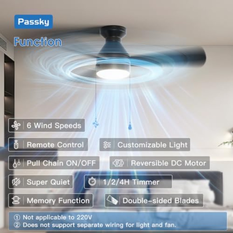 Ceiling Fans with Lights, Low  - Ceiling Fan Low Profile Flush Mount 评论和价格