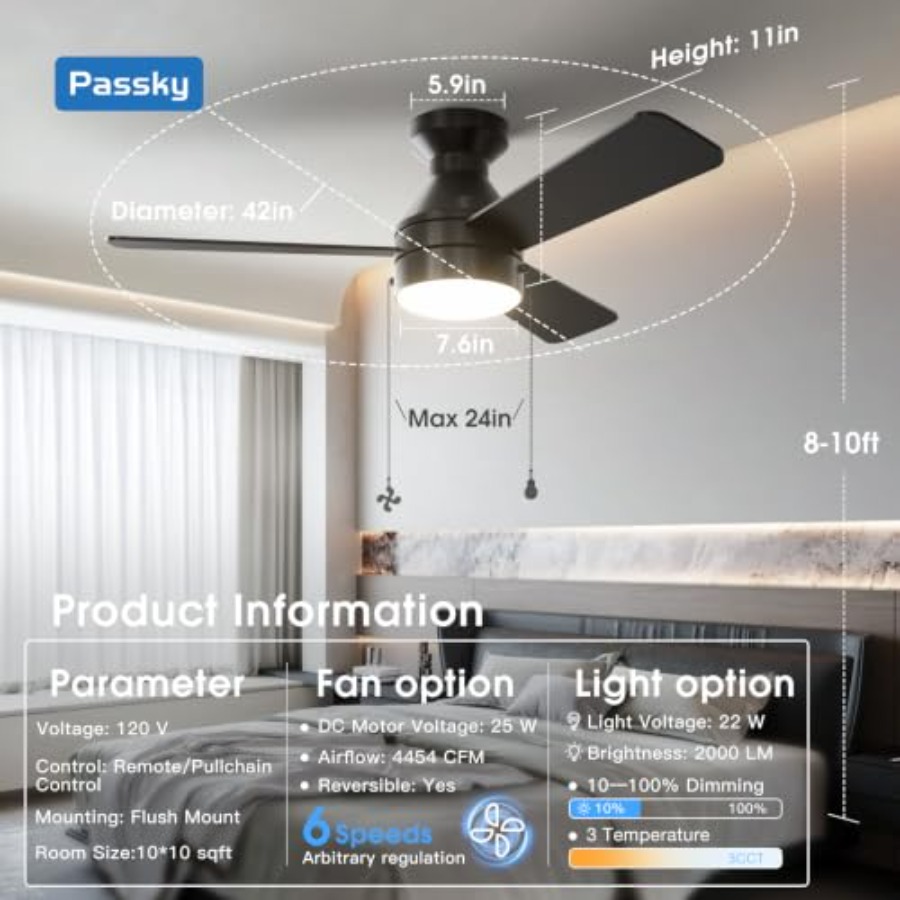 Ceiling Fans with Lights, Low  - Ceiling Fan Low Profile Flush Mount 评论和价格