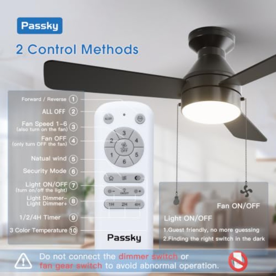 Ceiling Fans with Lights, Low  - Ceiling Fan Low Profile Flush Mount 评论和价格