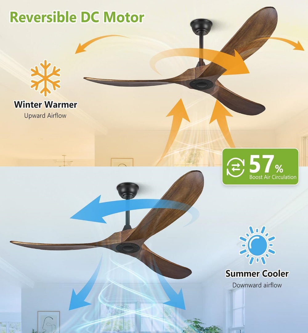 52/60 Inch Large Size Wood DC  - Ceiling Fan 60 Inch Industrial 评论和价格