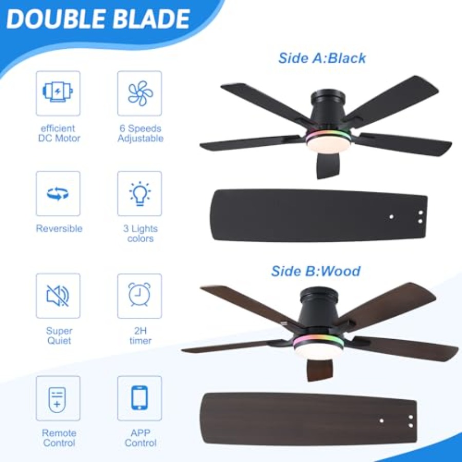 Bedroom and patio ceiling fan  - Ceiling Fan Low Profile Flush Mount 评论和价格