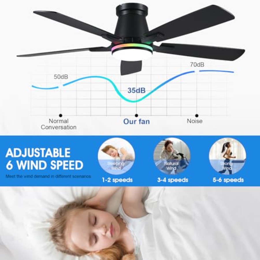 Bedroom and patio ceiling fan  - Ceiling Fan Low Profile Flush Mount 评论和价格