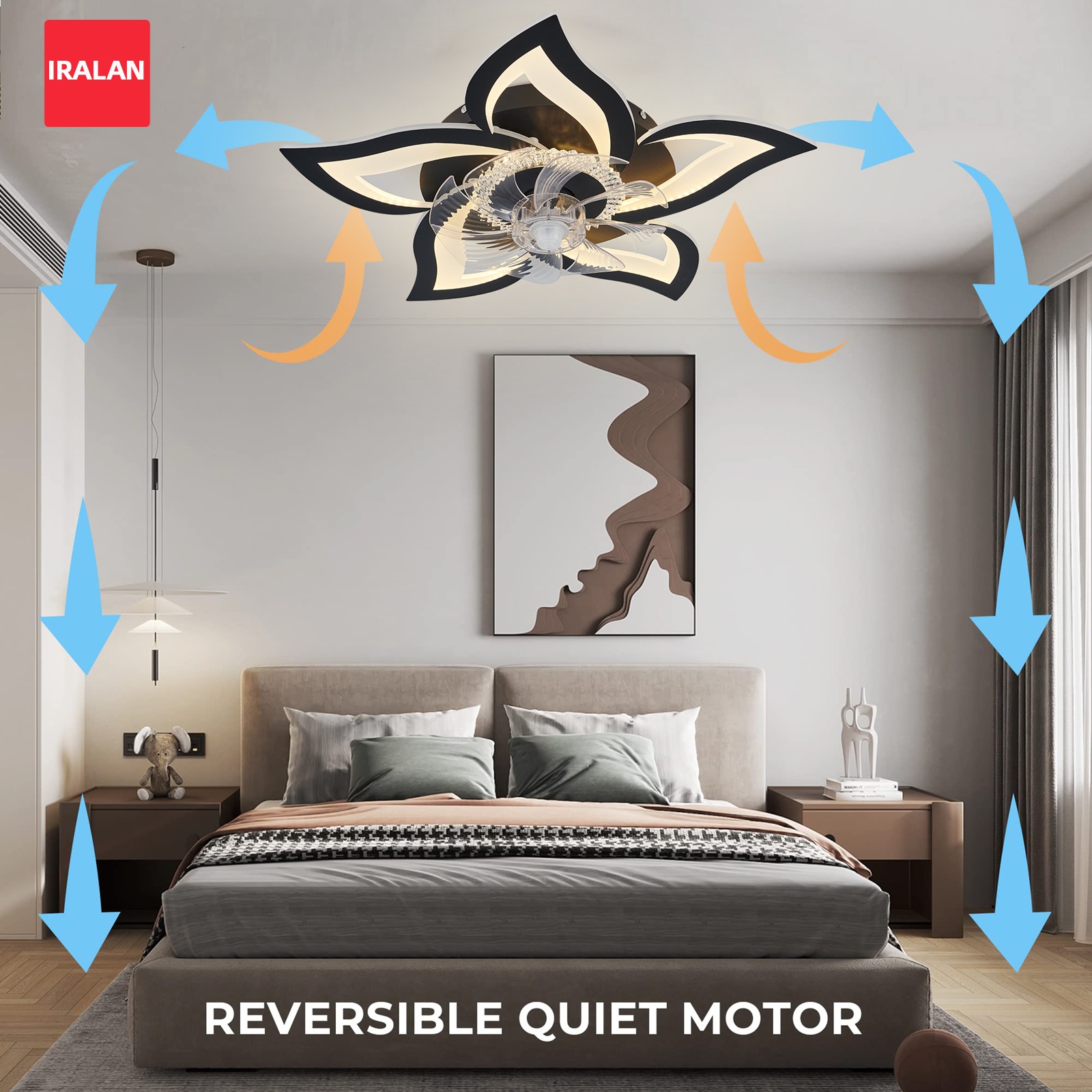 Lotus Led Ceiling Fan with Sma - Ceiling Fan With Remote Control Reversible 评论和价格