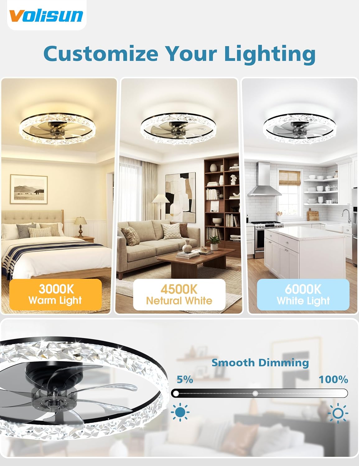 24in Modern Low Profile Ceilin - Ceiling Fan Low Profile Flush Mount 评论和价格