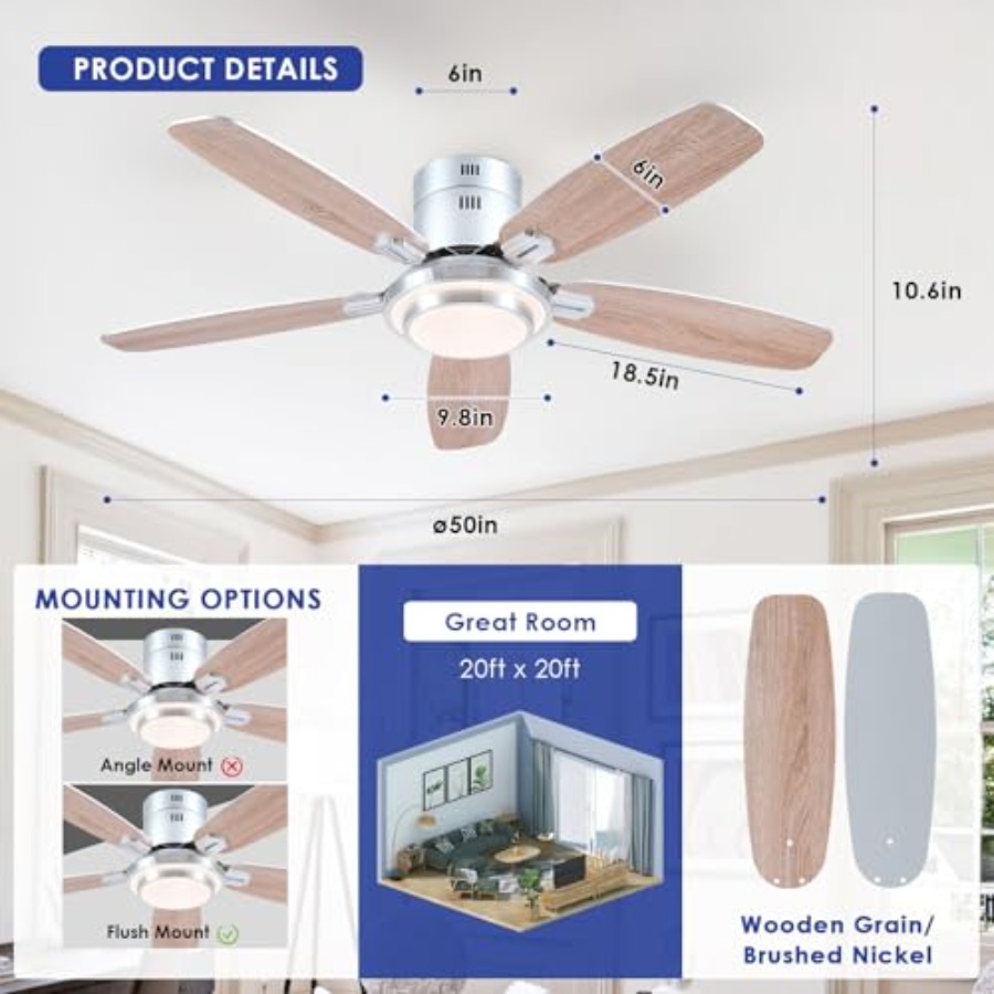 Low Profile Ceiling Fans with  - Ceiling Fan Low Profile Flush Mount 评论和价格