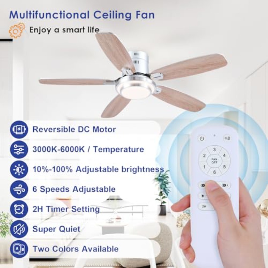 Low Profile Ceiling Fans with  - Ceiling Fan Low Profile Flush Mount 评论和价格
