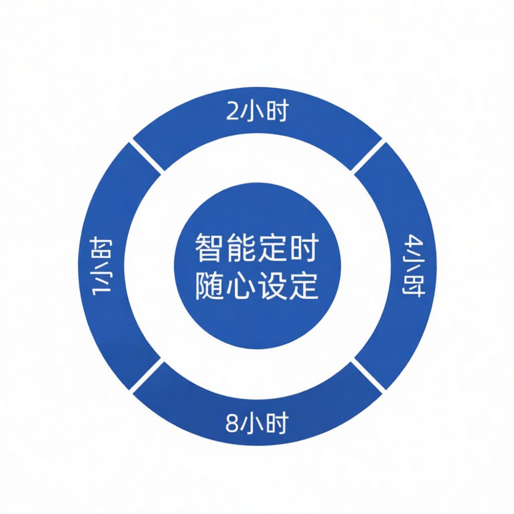 Ceiling Fan Light Wireless Rem - Ceiling Fan Light Kit Replacement 评论和价格