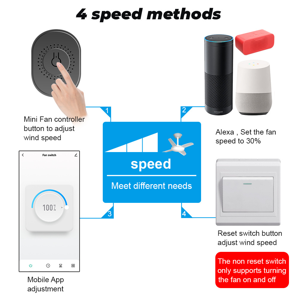 Tuya Wifi Smart Ceiling Fan Sp - Smart Ceiling Fan Alexa Wifi 评论和价格