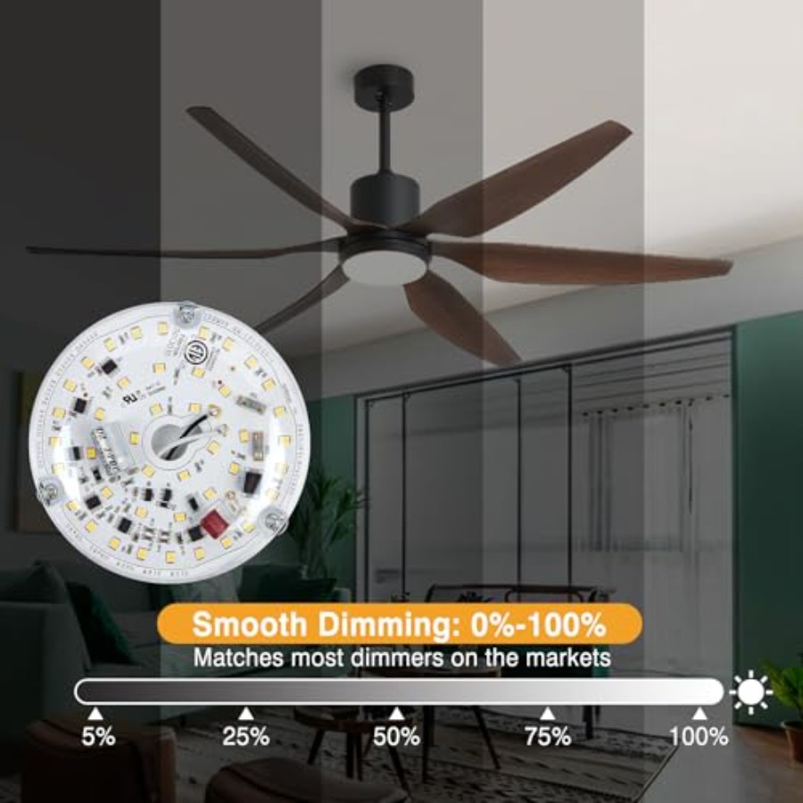 BeVisible N Glow ETL Listed 1  - Ceiling Fan Light Kit Replacement 评论和价格