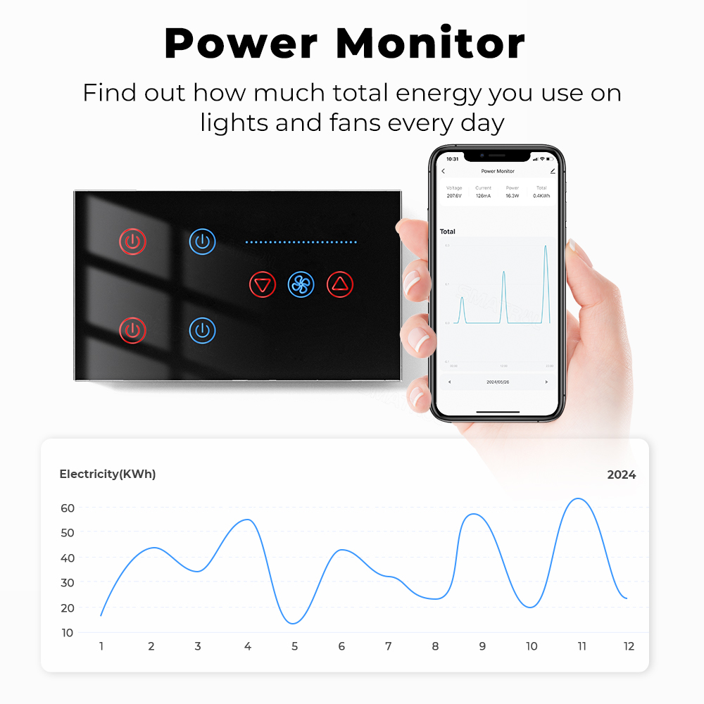 Zigbee WIFI Smart Wall Switch  - Smart Ceiling Fan Alexa Wifi 评论和价格