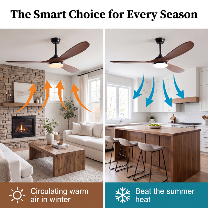 42 52 60 inch 3 Wood Blade DC  - Ceiling Fan Dc Motor 52 Inch 评论和价格