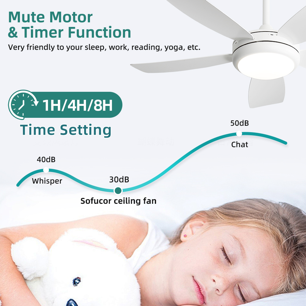 Sofucor 42 Inch Ceiling Fans w - Ceiling Fan Dc Motor 52 Inch 评论和价格