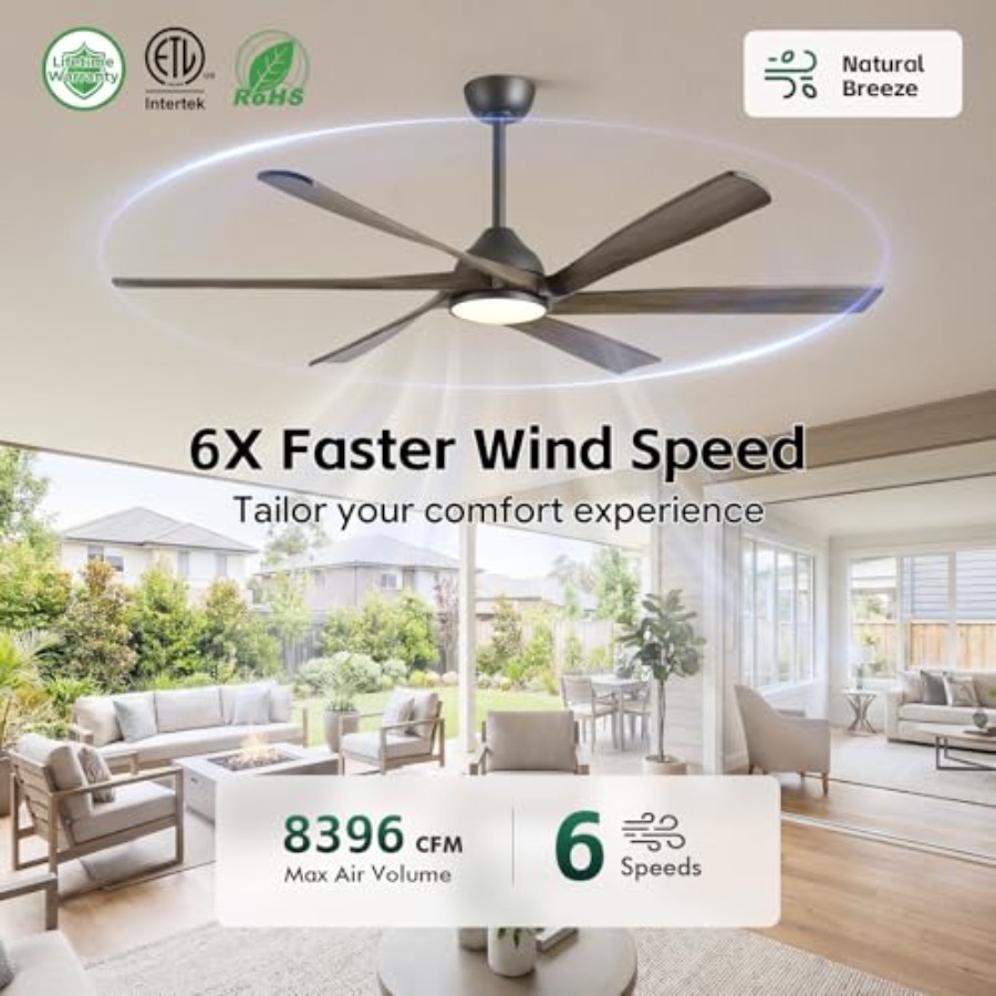 Patio outdoor ceiling fan with - Ceiling Fan Outdoor Damp Rated 评论和价格