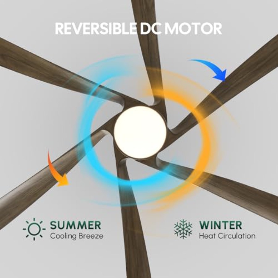 Patio outdoor ceiling fan with - Ceiling Fan Outdoor Damp Rated 评论和价格