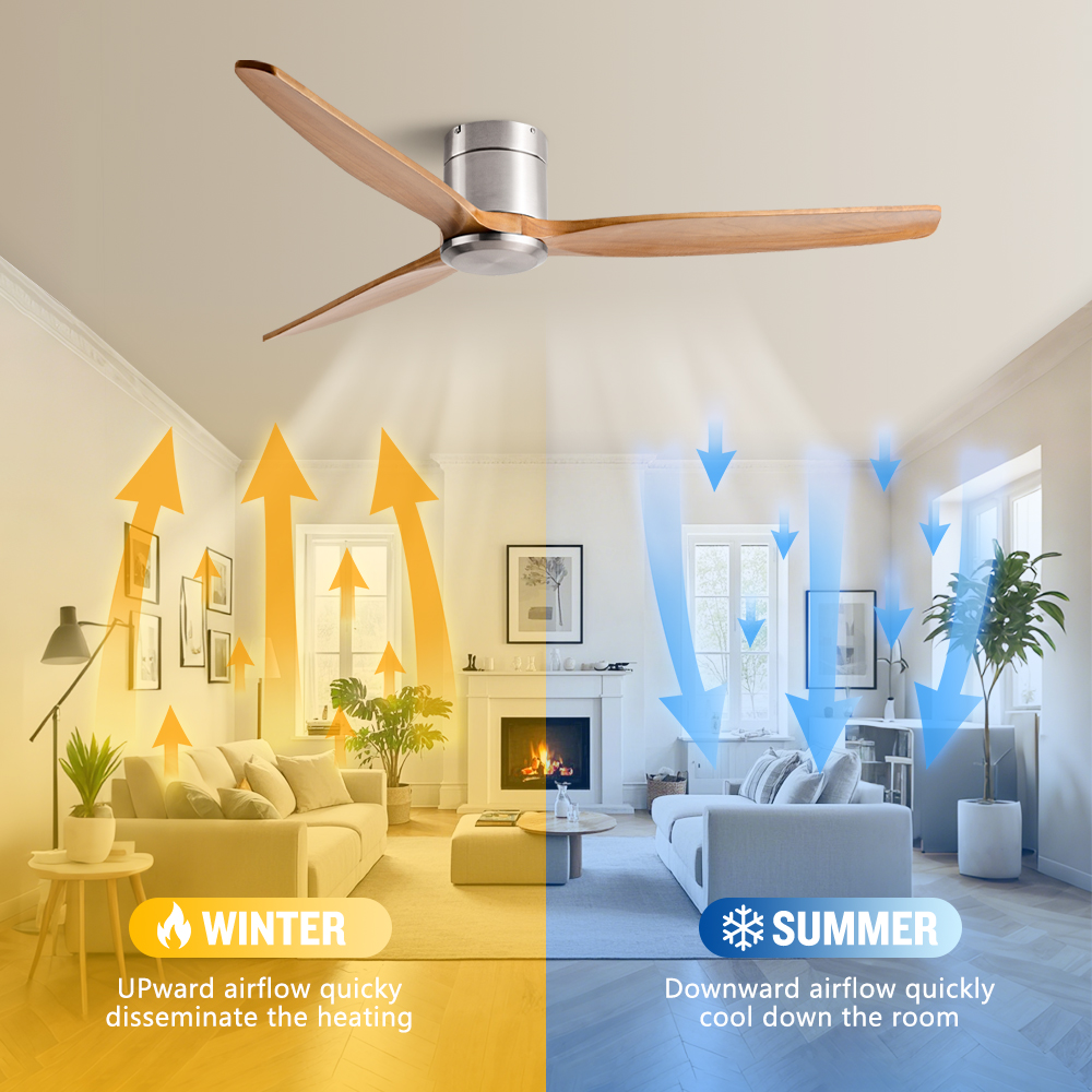 42/52/60 Inch Ceiling Fan 3 Bl - Ceiling Fan 60 Inch Industrial 评论和价格