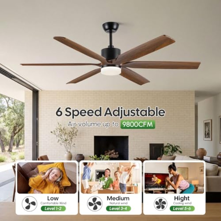 Outdoor ceiling fan for patios - Ceiling Fan Outdoor Damp Rated 评论和价格