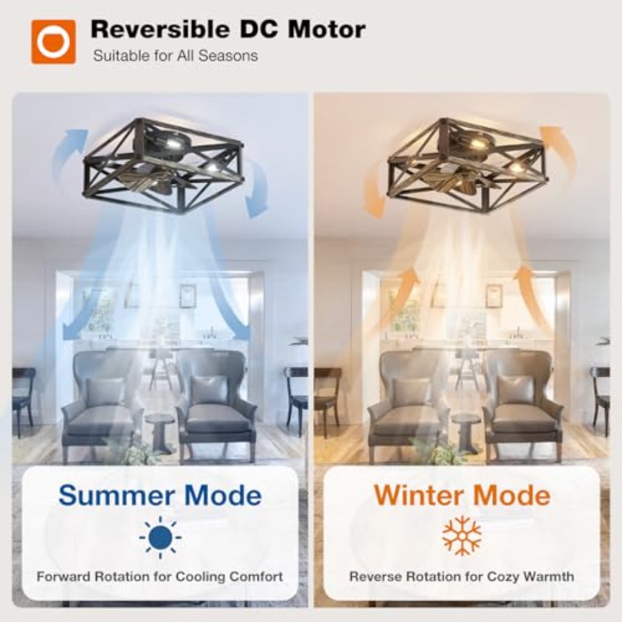 Caged Low Profile Ceiling Fans - Ceiling Fan Low Profile Flush Mount 评论和价格