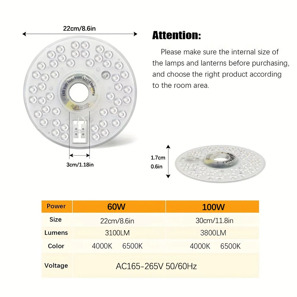 Led panel light ceiling light  - Ceiling Fan Light Kit Replacement 评论和价格