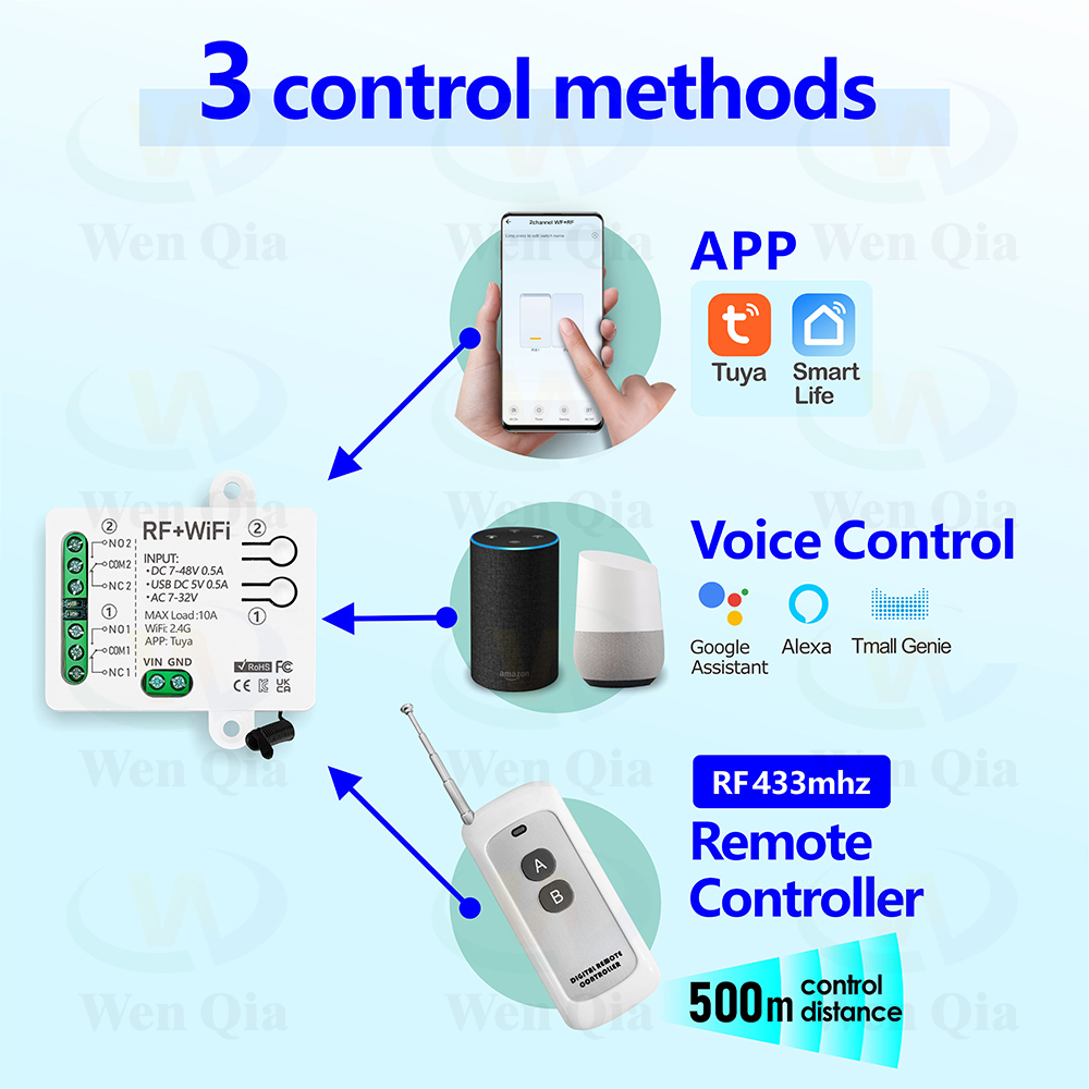 2CH Smart Light Switch Tuya,Wi - Smart Ceiling Fan Alexa Wifi 评论和价格
