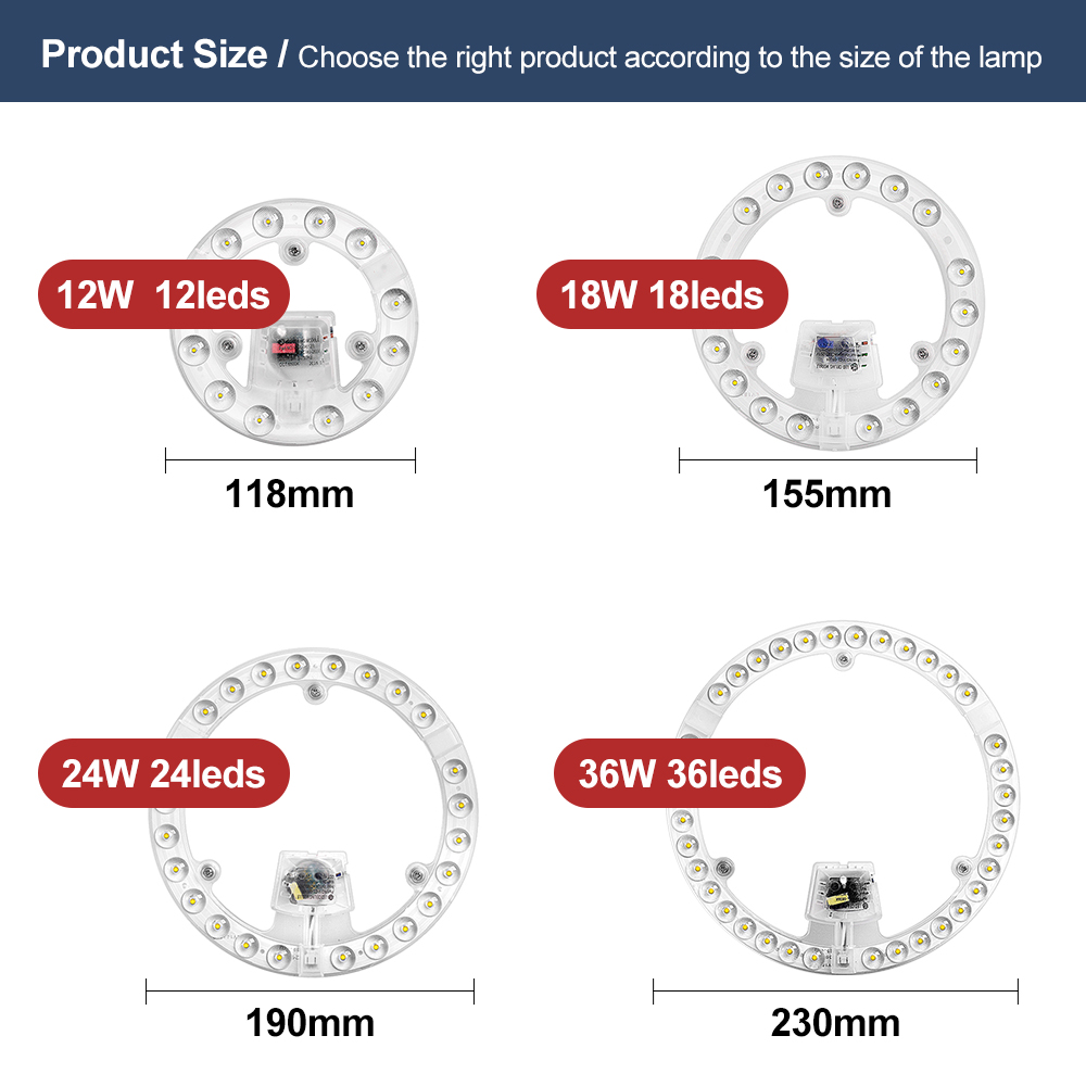 LED Panel 220V Ceiling Light R - Ceiling Fan Light Kit Replacement 评论和价格