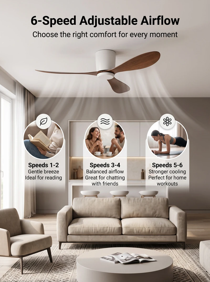 42/52 inch Low Floor Ceiling F - Ceiling Fan Dc Motor 52 Inch 评论和价格