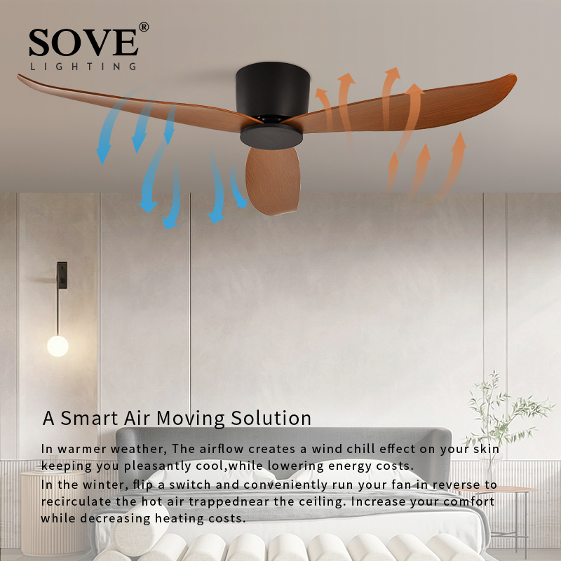 SOVE Modern White Low Floor BL - Smart Ceiling Fan With Light Remote 评论和价格