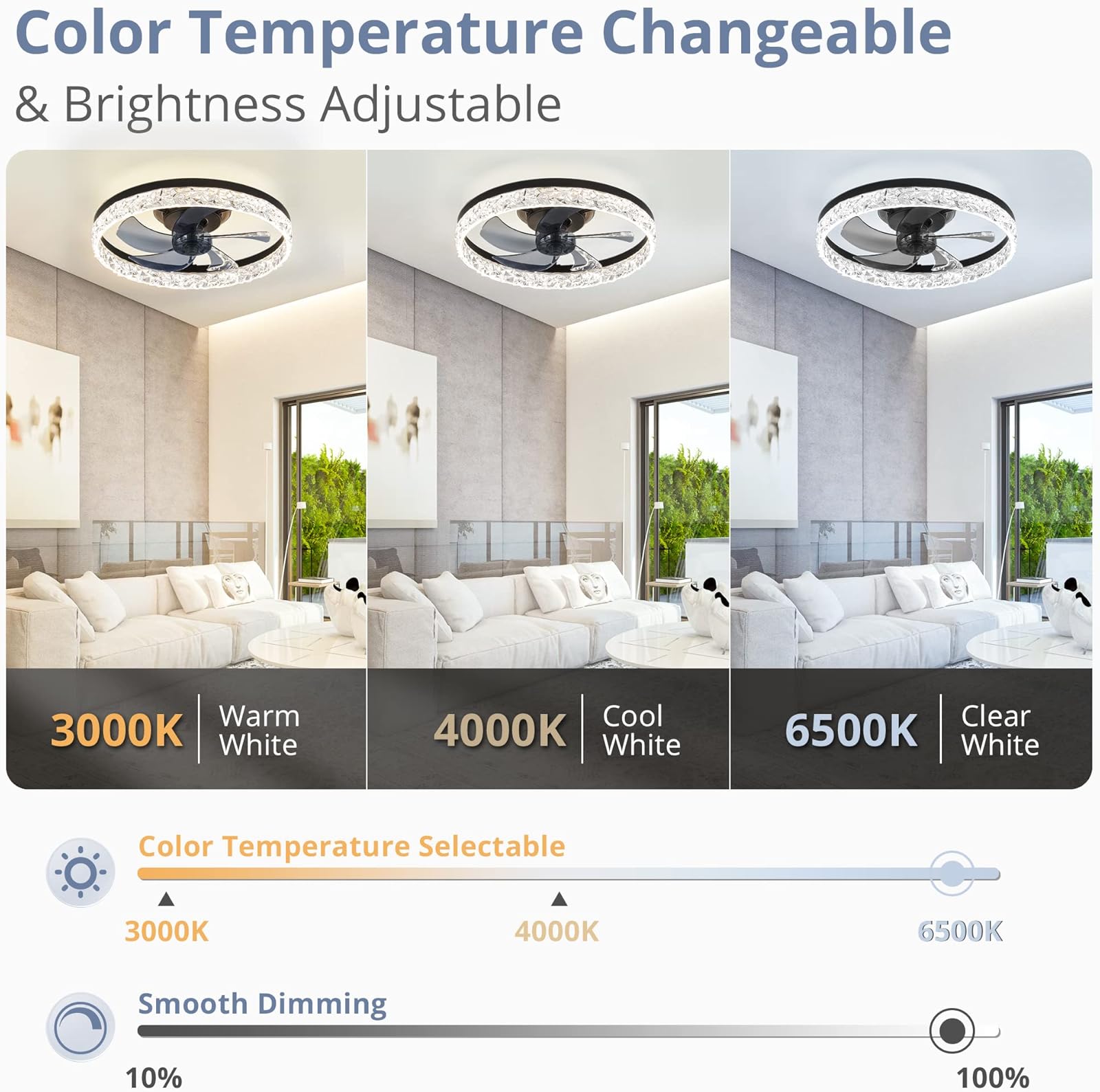 Modern LED Ceiling Fan Lmap Re - Smart Ceiling Fan With Light Remote 评论和价格