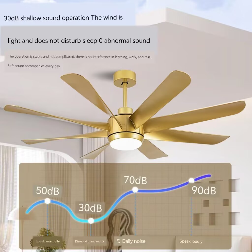 60 inch powerful fan lamp, ind - Ceiling Fan 60 Inch Industrial 评论和价格