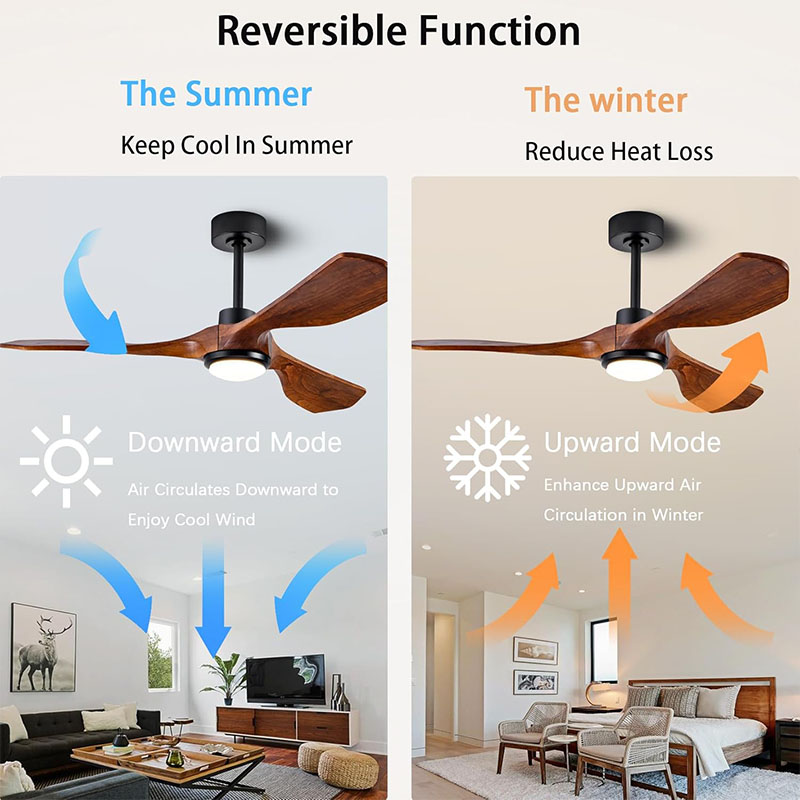 52 Inch Unique Wood Ceiling Fa - Ceiling Fan Dc Motor 52 Inch 评论和价格