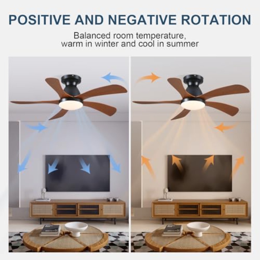 42 Inch Low profile Ceiling Fa - Ceiling Fan Low Profile Flush Mount 评论和价格