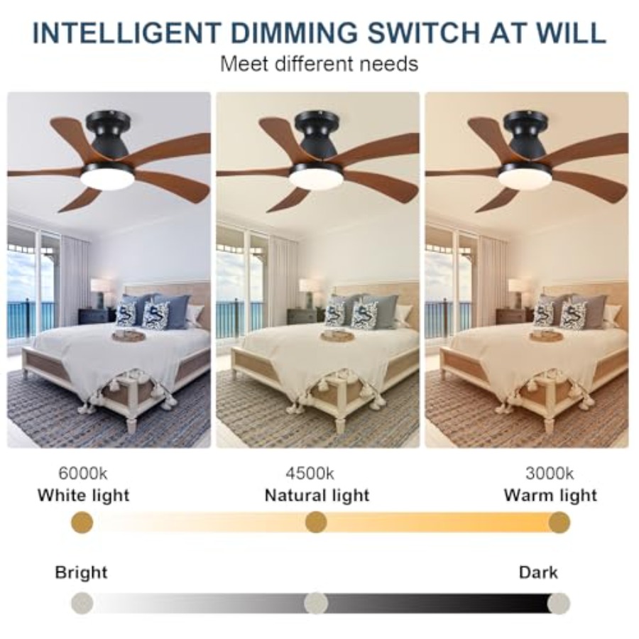 42 Inch Low profile Ceiling Fa - Ceiling Fan Low Profile Flush Mount 评论和价格