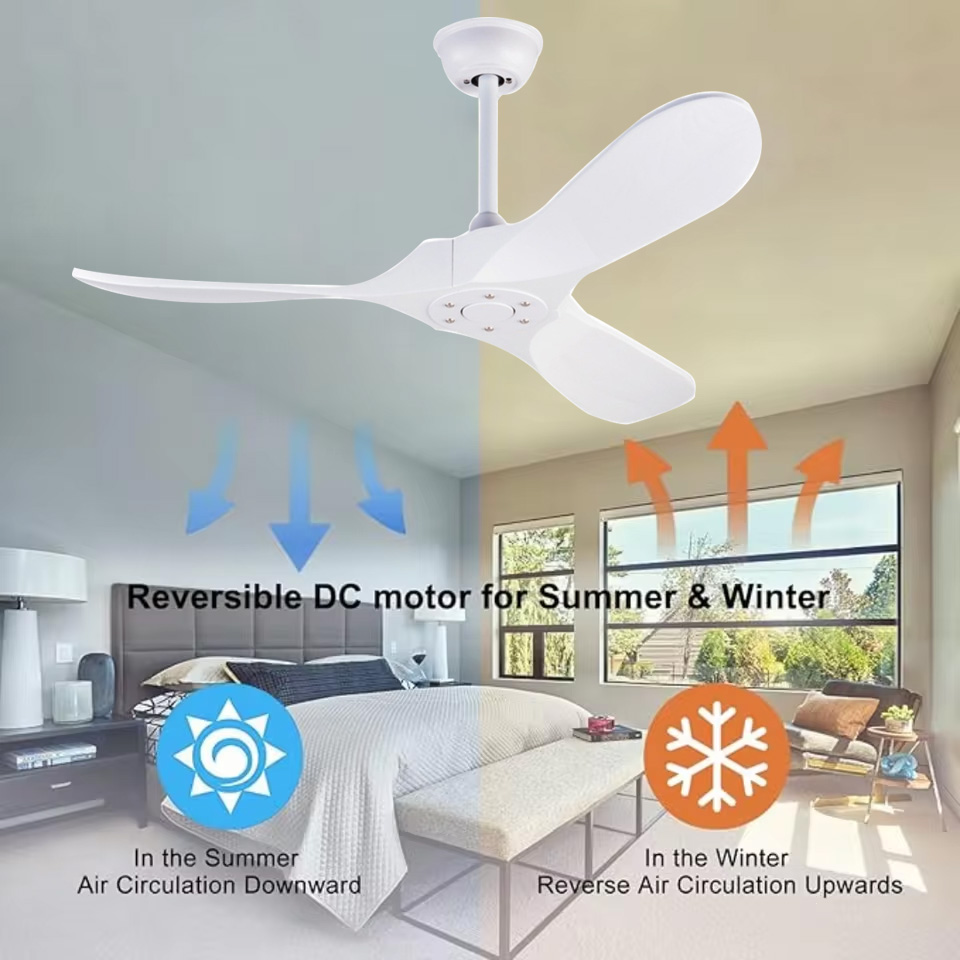 52/60 Inch Ceiling Fan Industr - Ceiling Fan 60 Inch Industrial 评论和价格