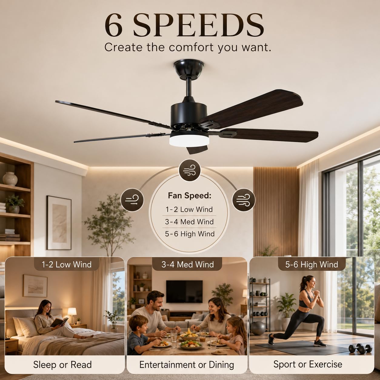 42 Inch Ceiling Fans with Ligh - Ceiling Fan Led 3 Blade Modern 评论和价格