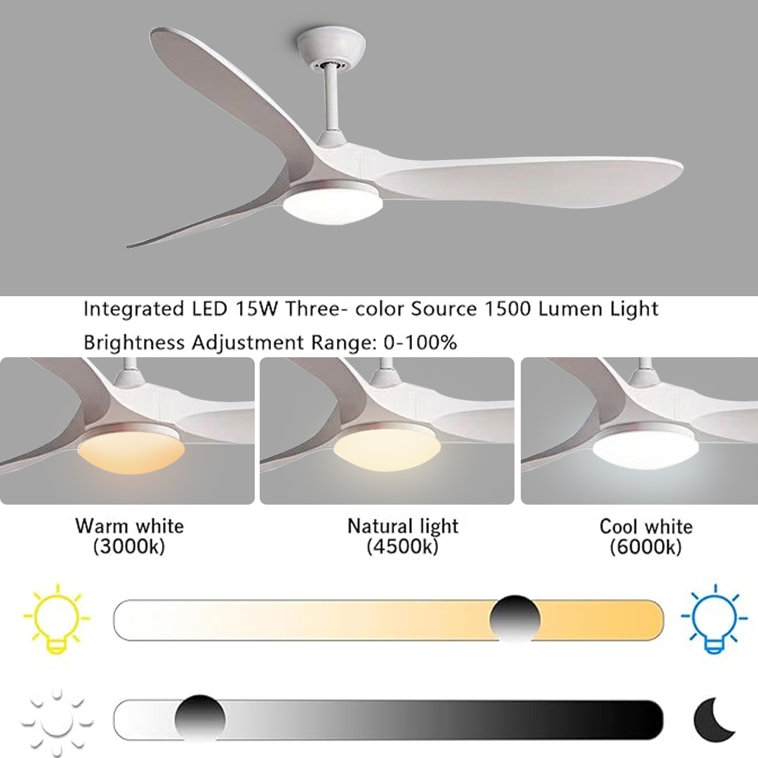 60 Inch Big Ceiling Fan Indust - Ceiling Fan 60 Inch Industrial 评论和价格