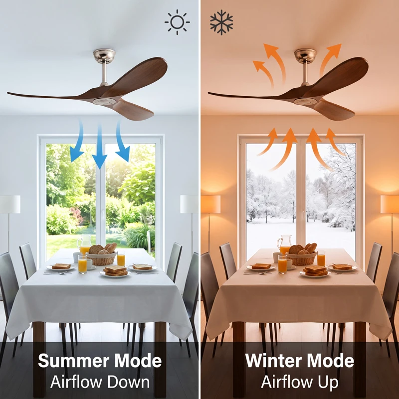 36-60 inch 3 Blade Ceiling Fan - Ceiling Fan Led 3 Blade Modern 评论和价格