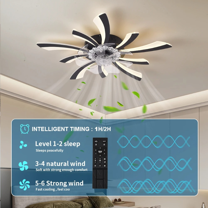 Living Room Ceiling Fan Lamp B - Smart Ceiling Fan With Light Remote 评论和价格