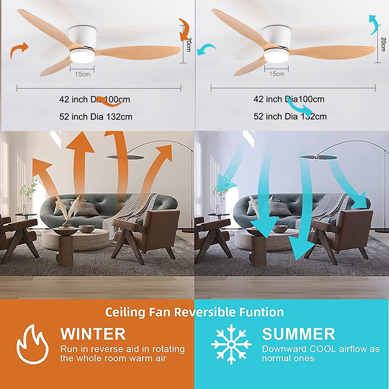 42 52 Inch Ceiling Fans With L - Ceiling Fan Dc Motor 52 Inch 评论和价格